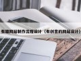 榆林有趣网站制作流程设计（有创意的网站设计）